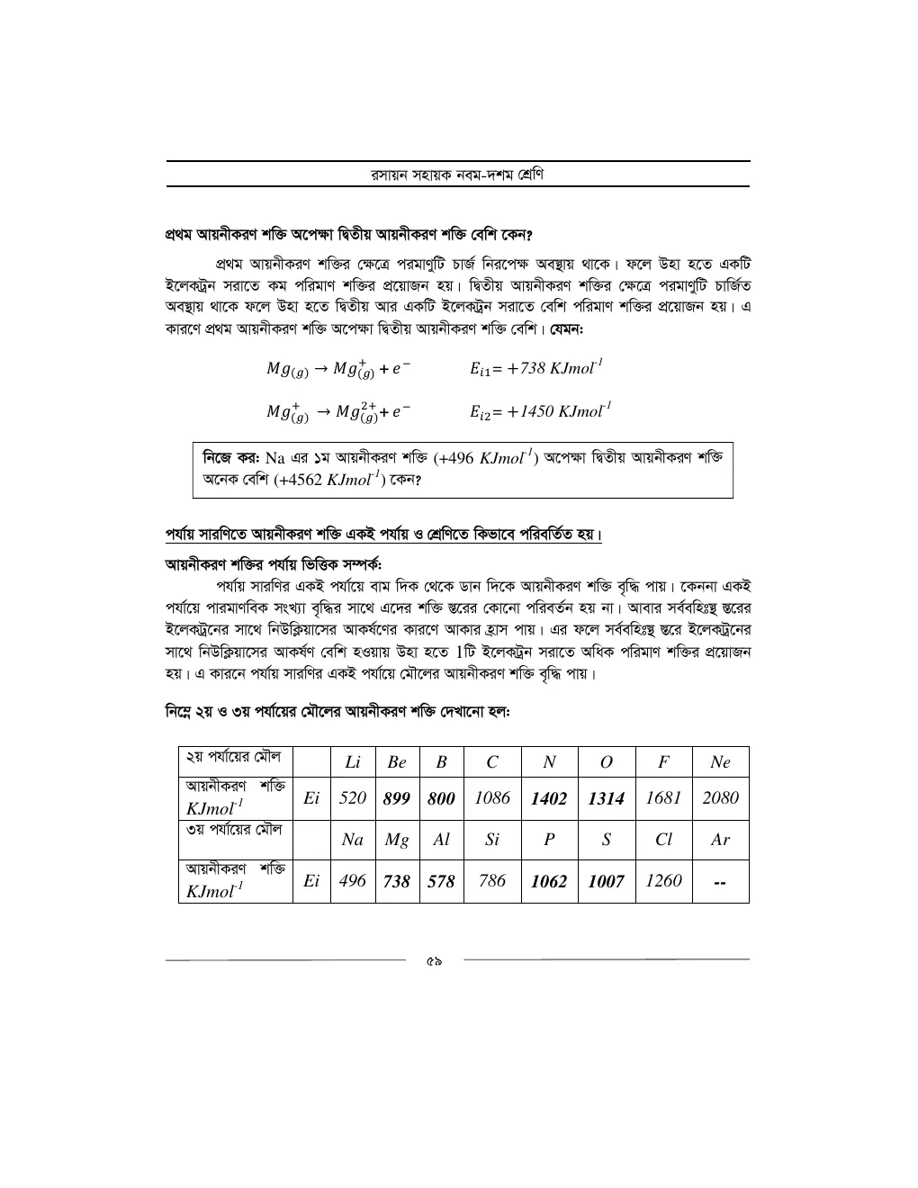 রসায়ন সহায়ক demo - পৃষ্ঠা 6